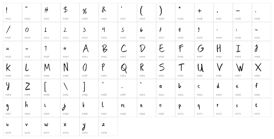 Bim Runger Demo Regular Character Map