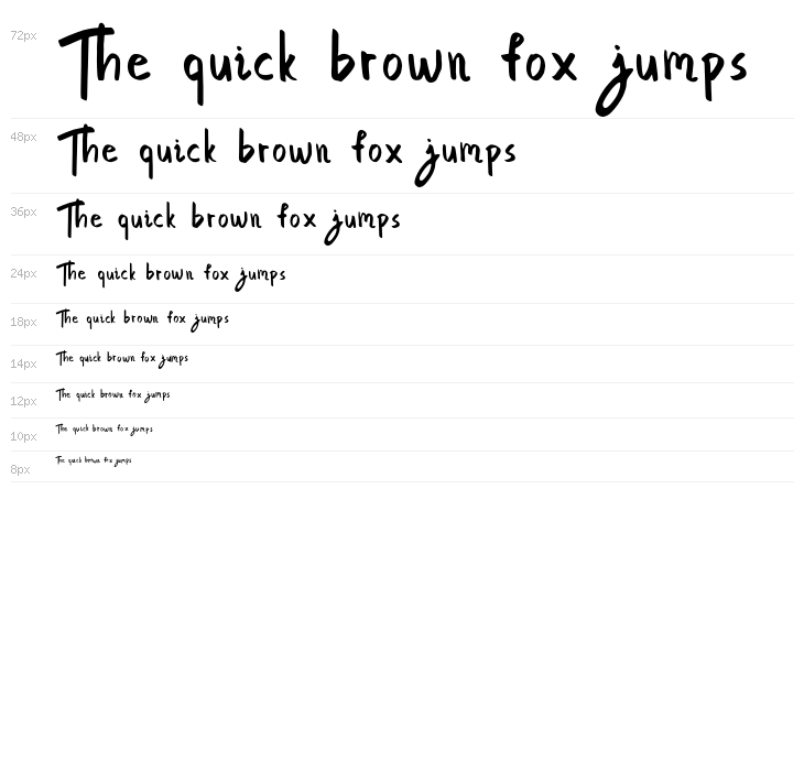 Bim Runger Demo Regular Waterfall