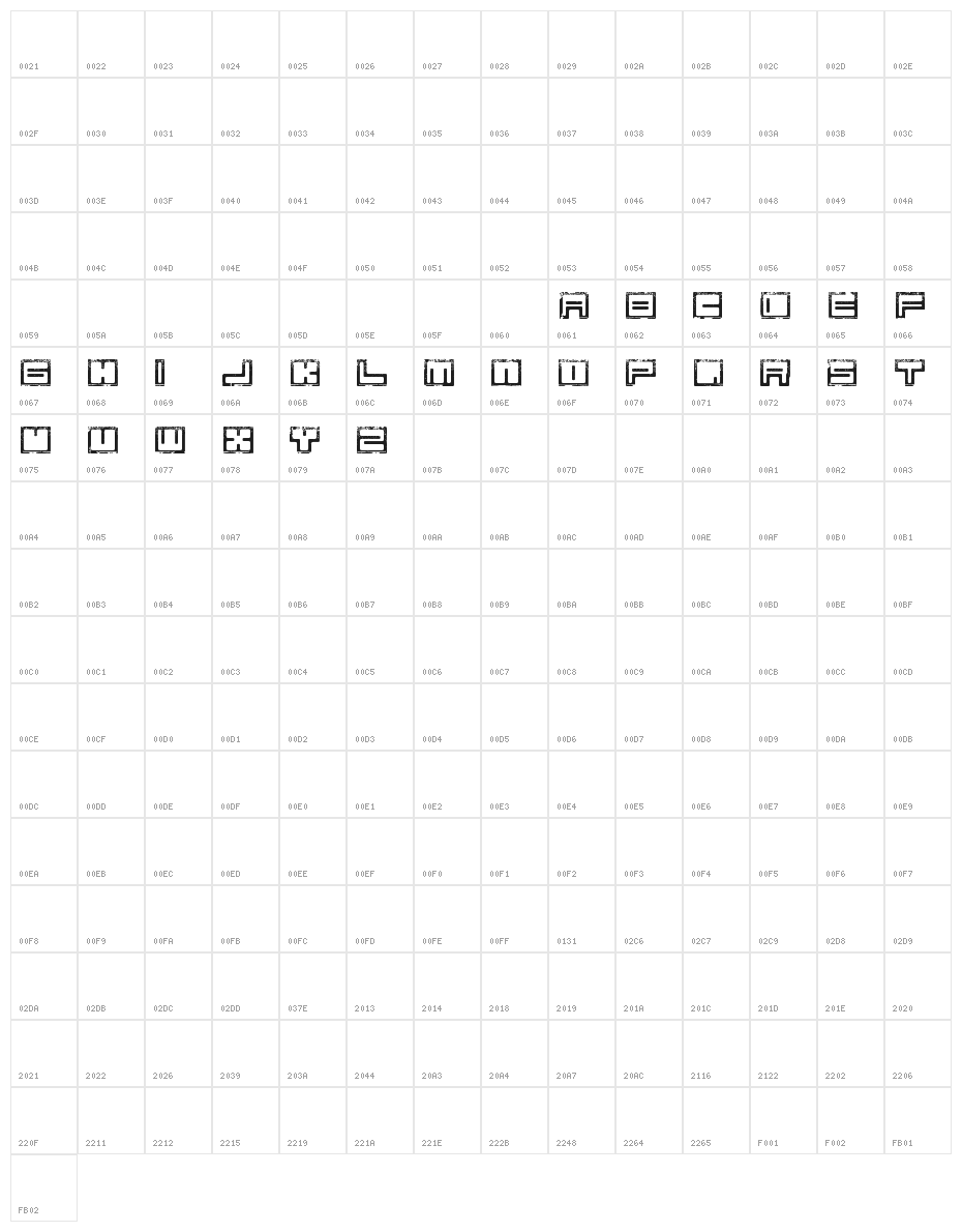 Bim eroded Character Map