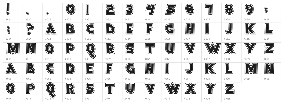 Bimasakti Character Map