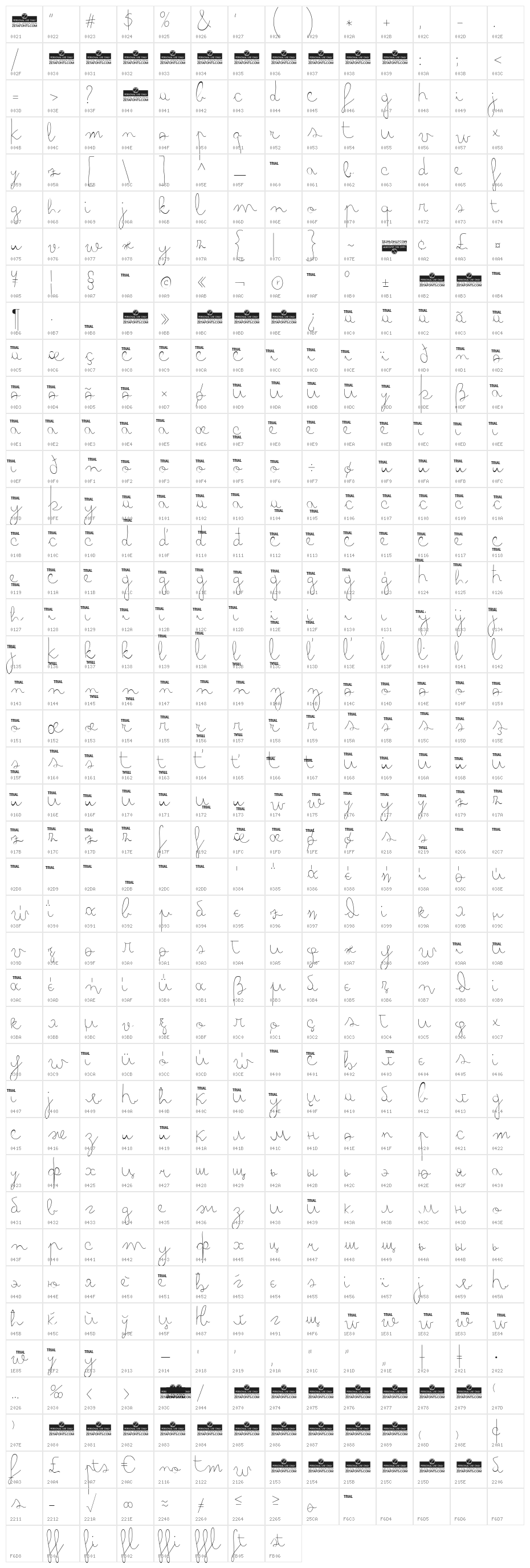 Bimbo Ballpoint Character Map