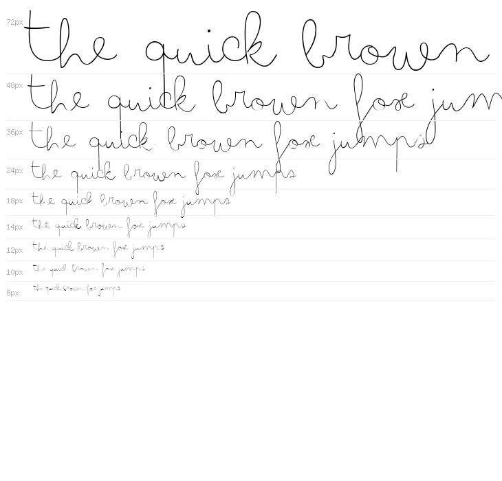 Bimbo Ballpoint Waterfall