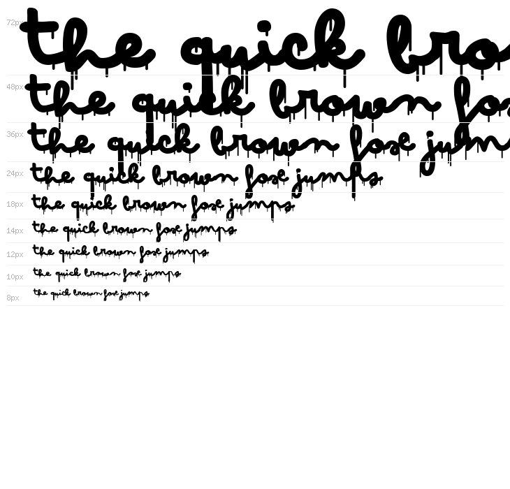 Bimbo Dripping Jumbo Waterfall