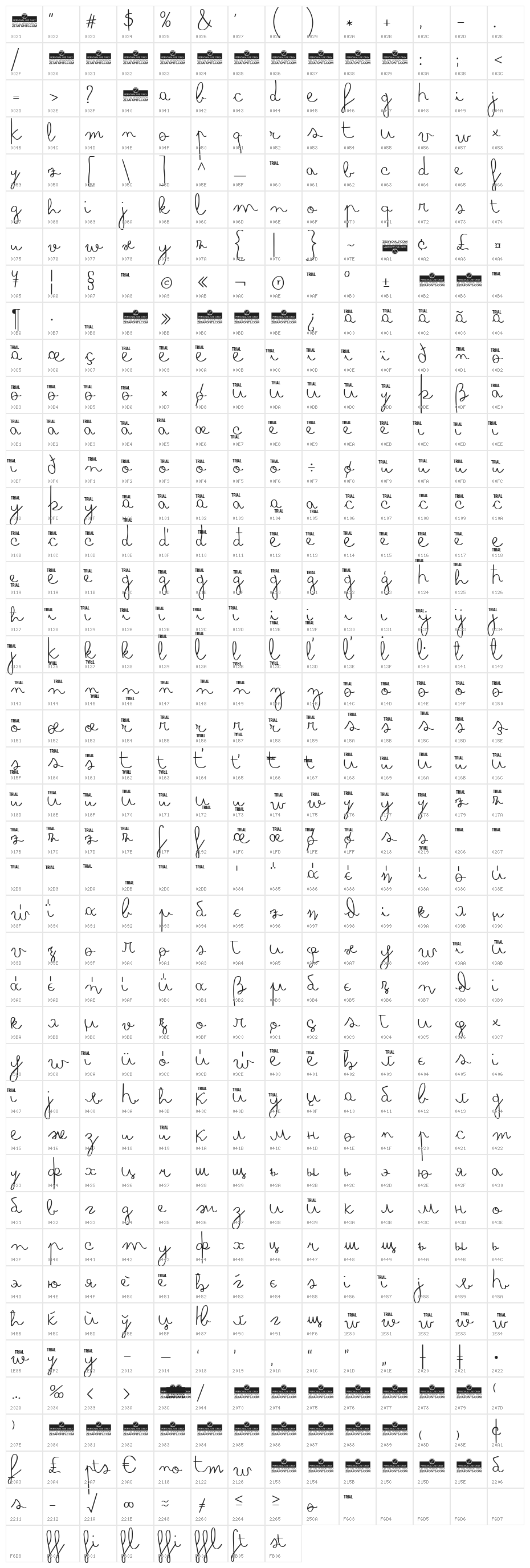 Bimbo Finetip Character Map