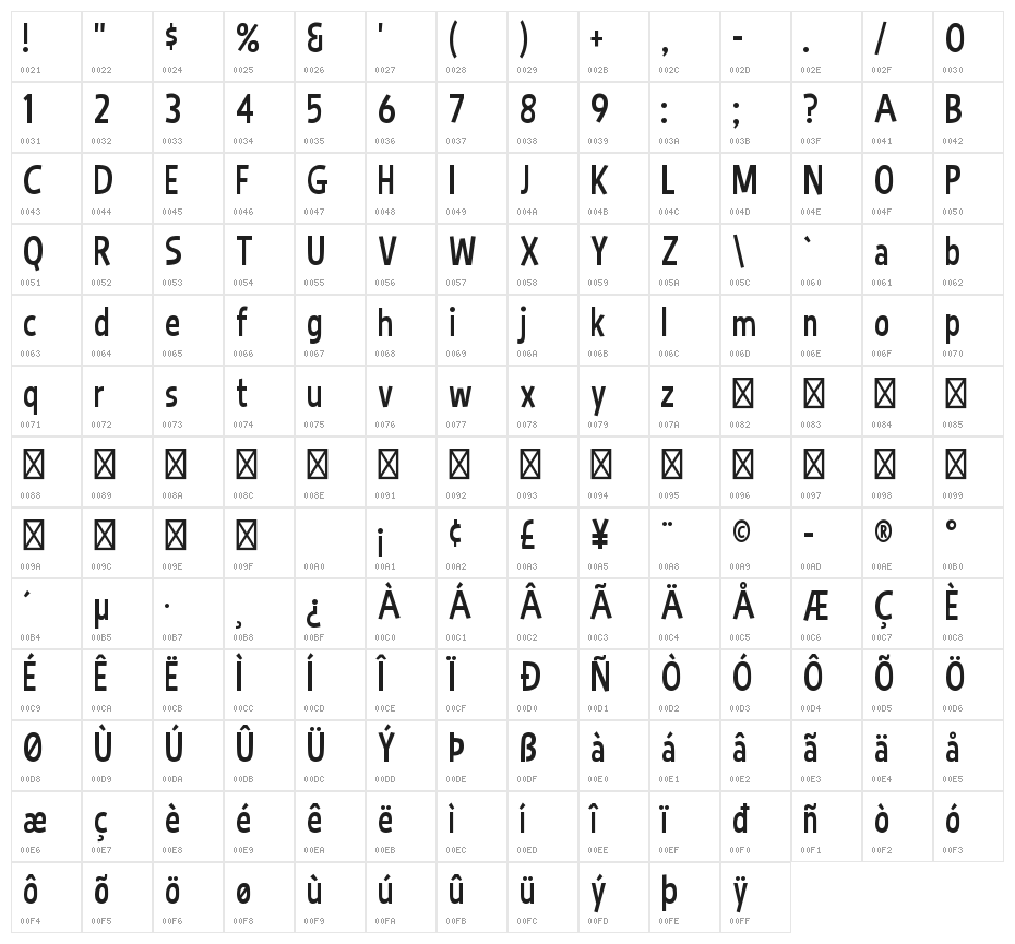 Bimbo JVE Character Map