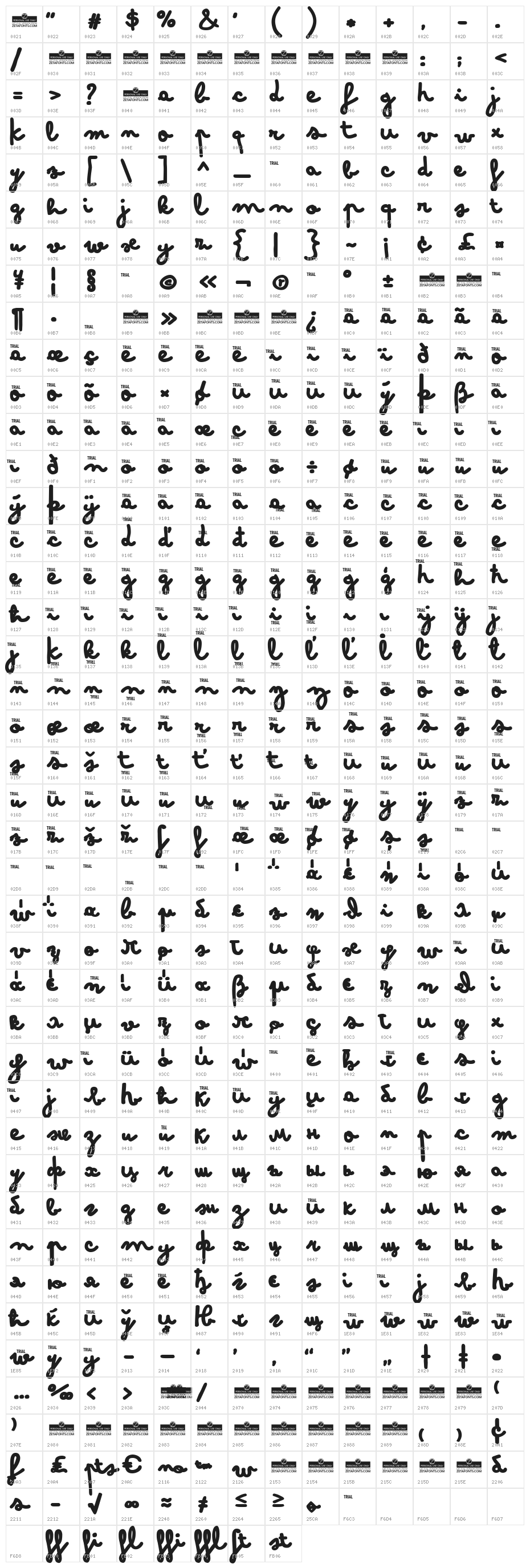 Bimbo Jumbo Character Map