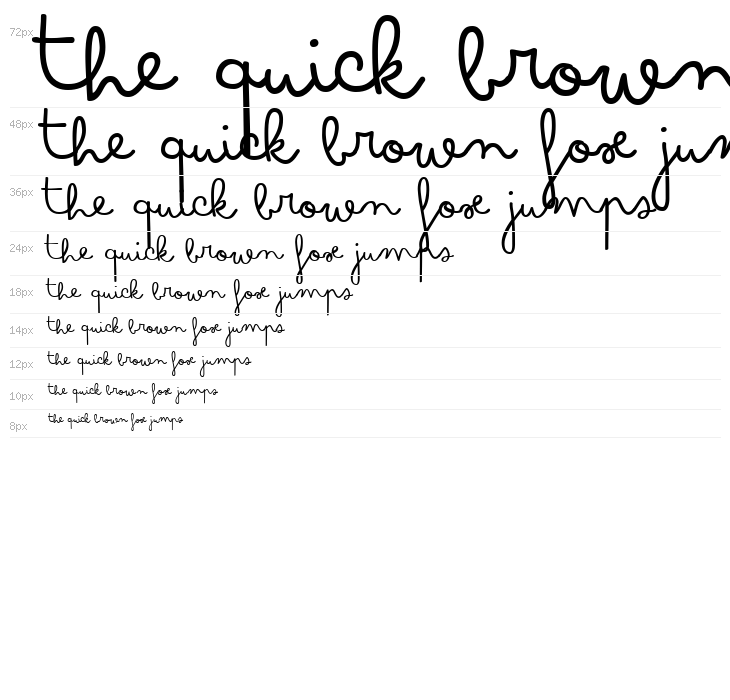 Bimbo Regular Waterfall