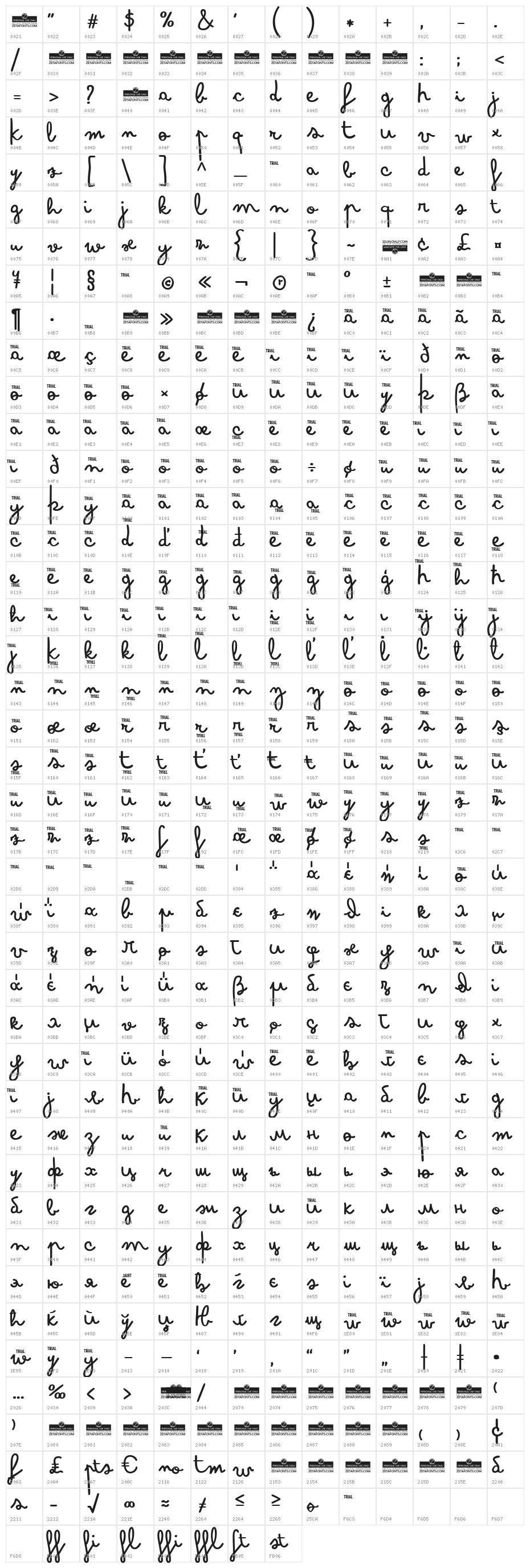 Bimbo Sharpie Character Map