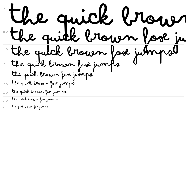 Bimbo Sharpie Waterfall