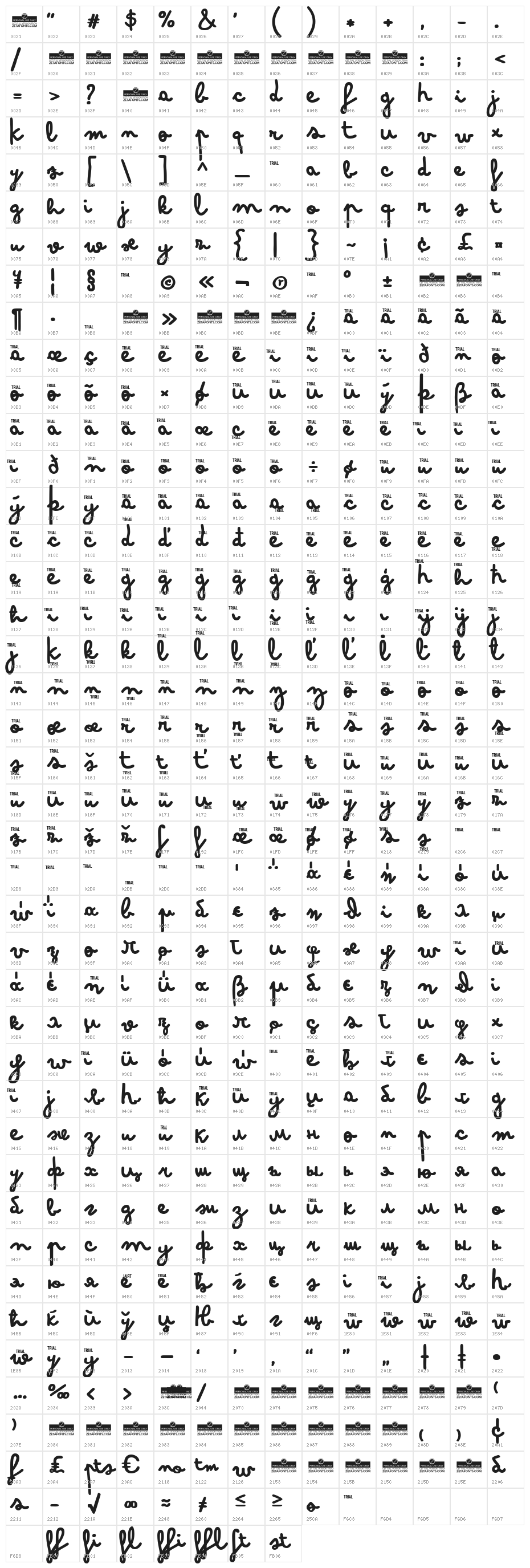 Bimbo Whiteboard Character Map