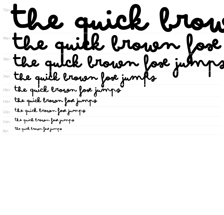 Bimbo Whiteboard Waterfall