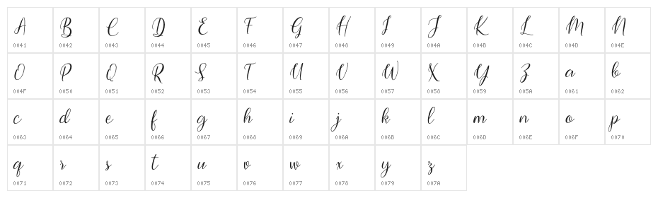 Bimfly Character Map