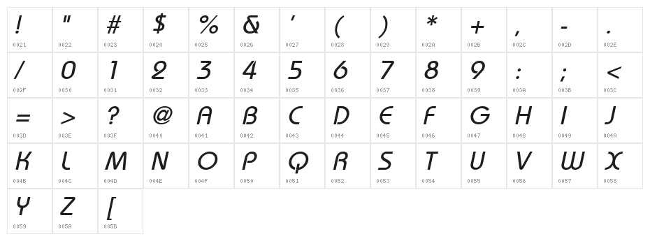 Bimini Italic Character Map