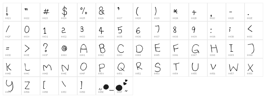 Bina Bina Character Map