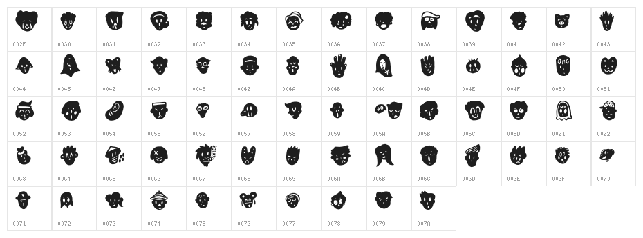 Binarung Character Map