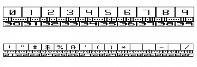 Binary BRK Polices AUTRES CHARS