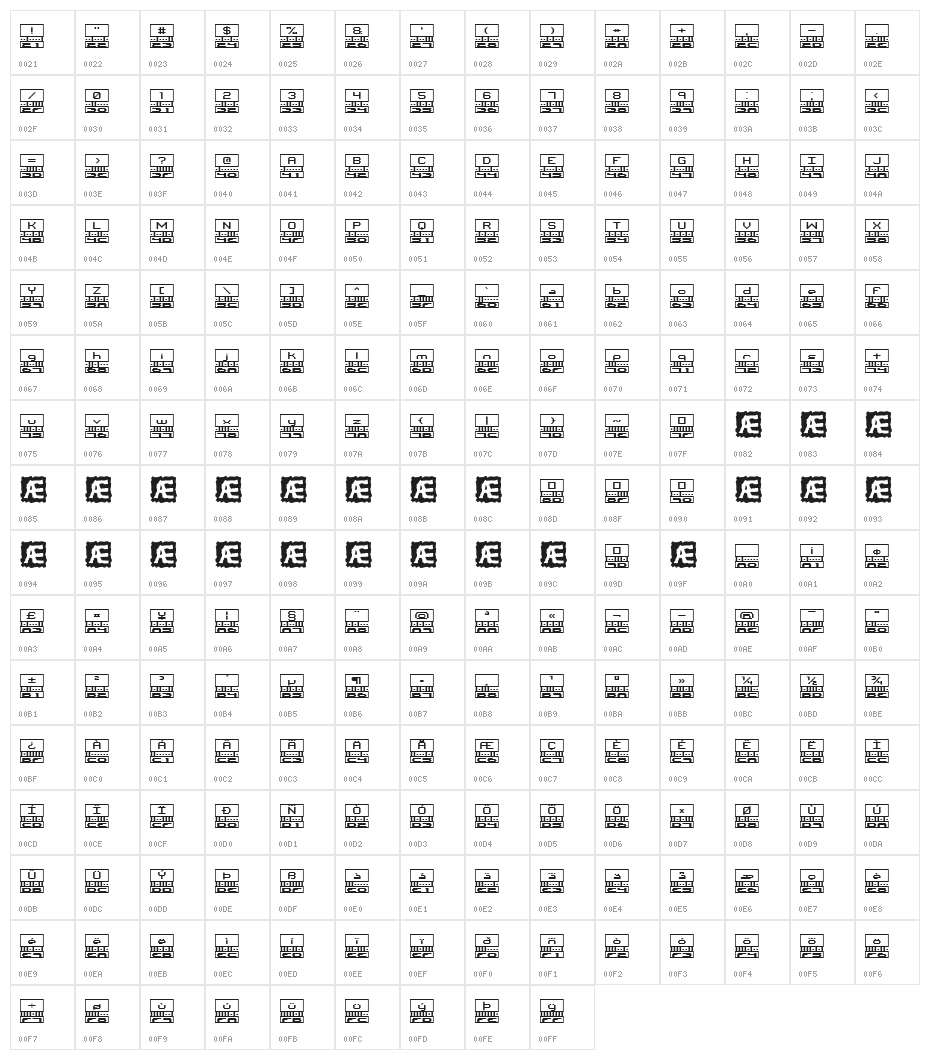 Binary BRK Character Map