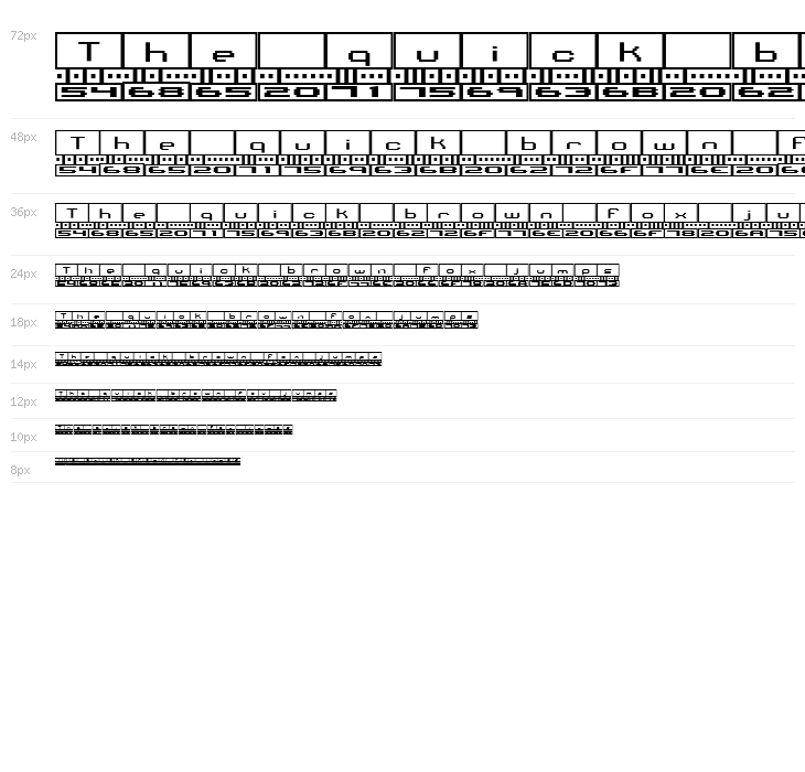 Binary BRK Waterfall