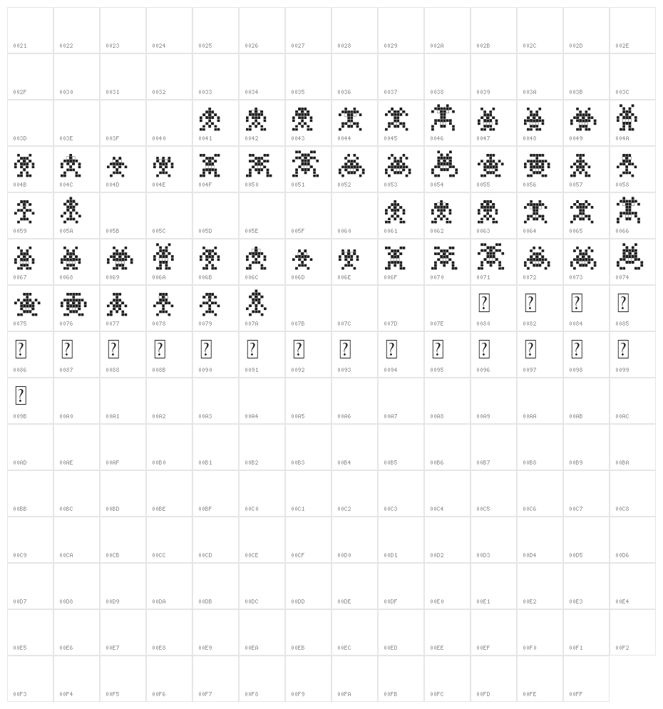 Binary SoldiersIII Character Map