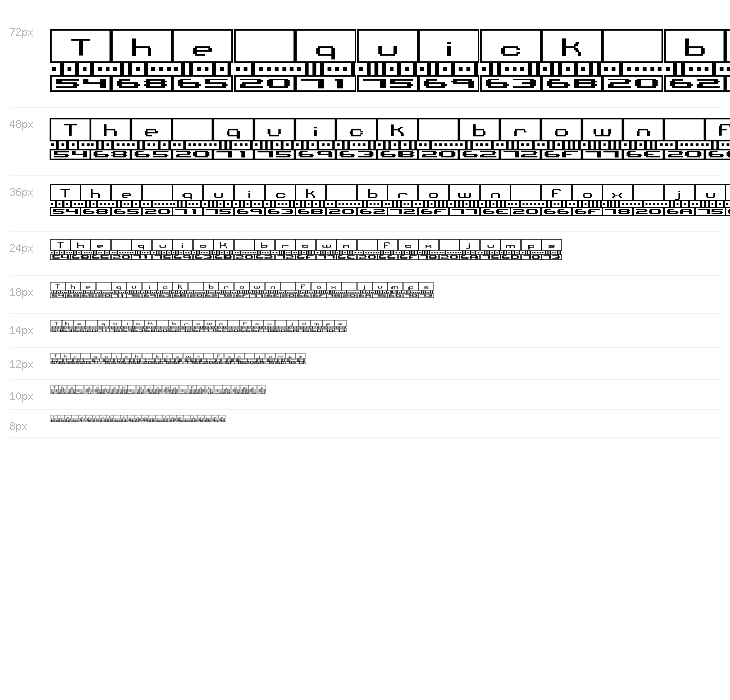 Binary X BRK Waterfall
