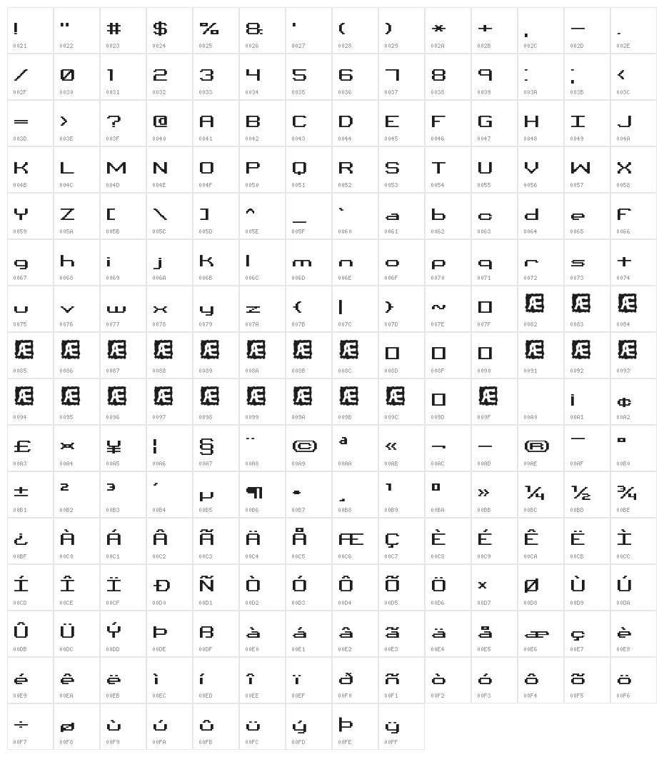 Binary X CHR BRK Character Map