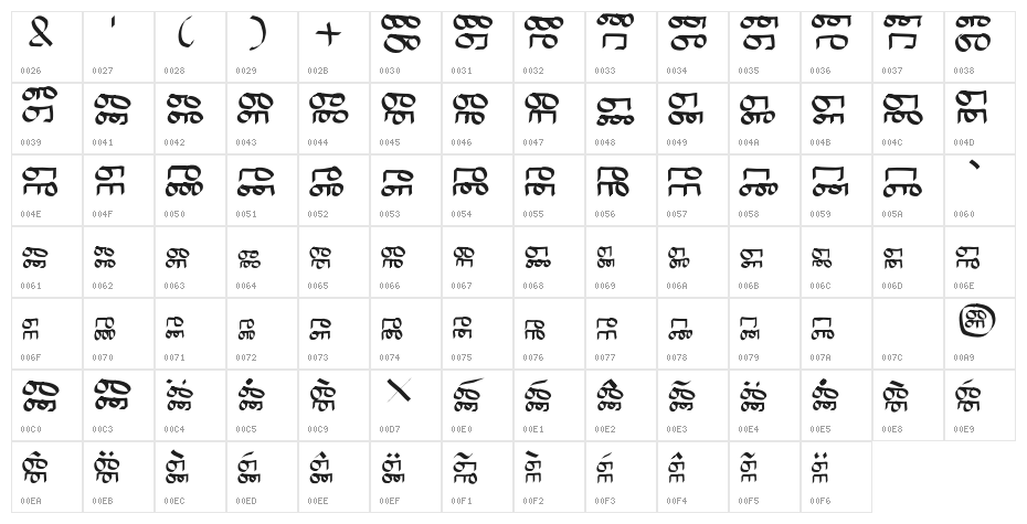 BinaryVerges-Regular Character Map
