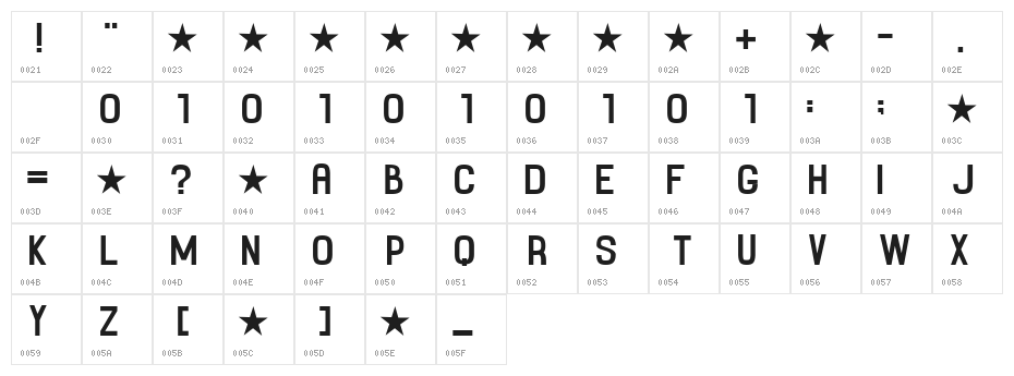 Binary Character Map