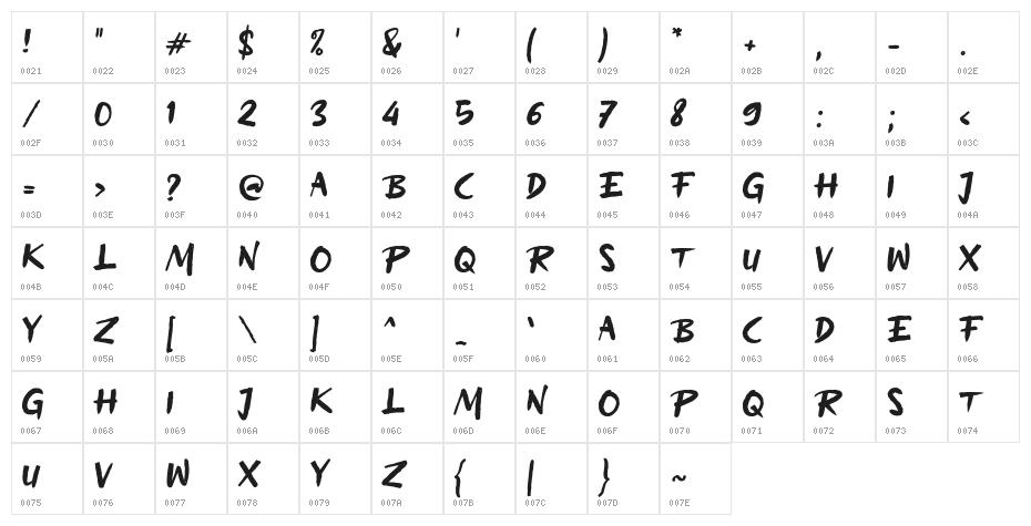 Binasa Character Map