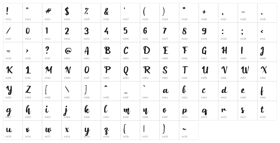 Binder Clip Character Map