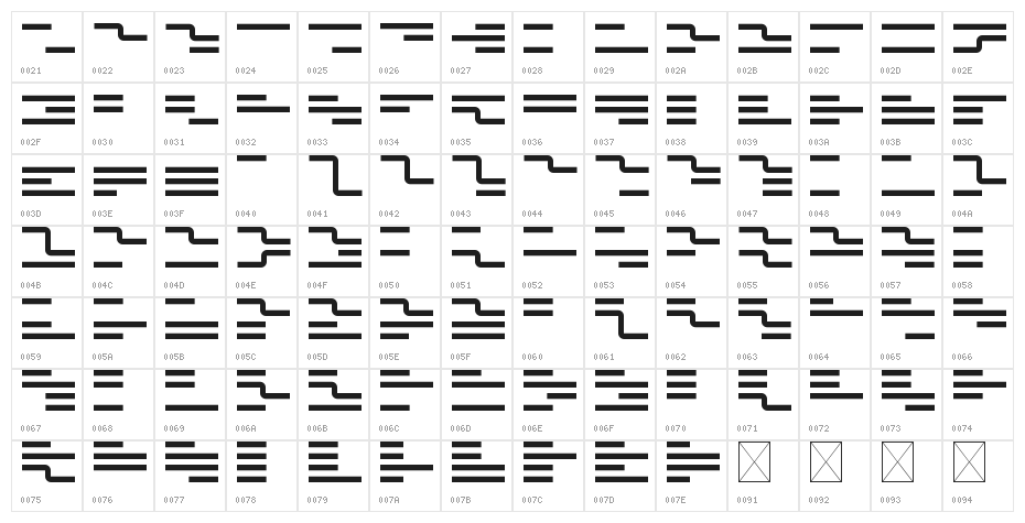 Binero Regular Character Map