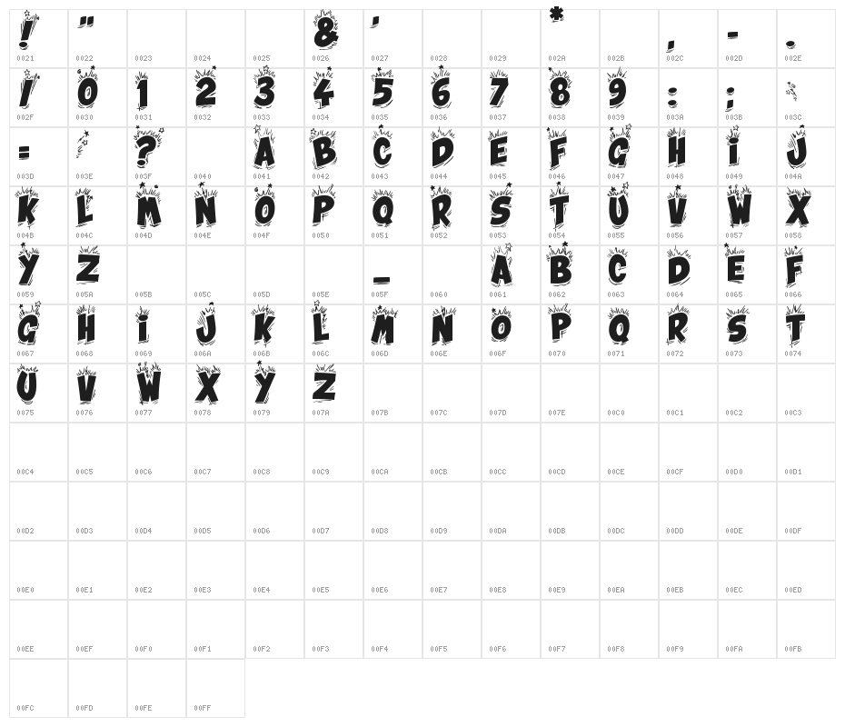 Bing Bam Boum Character Map