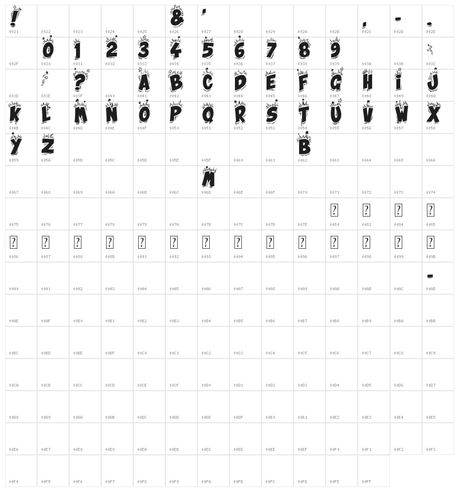 Bing Bam Boum Character Map