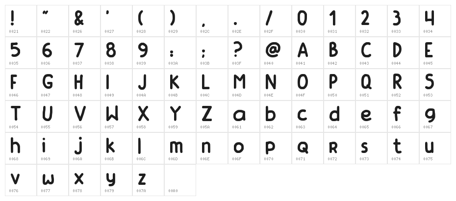 Bingah-Regular Character Map