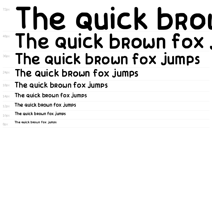 Bingah-Regular Waterfall