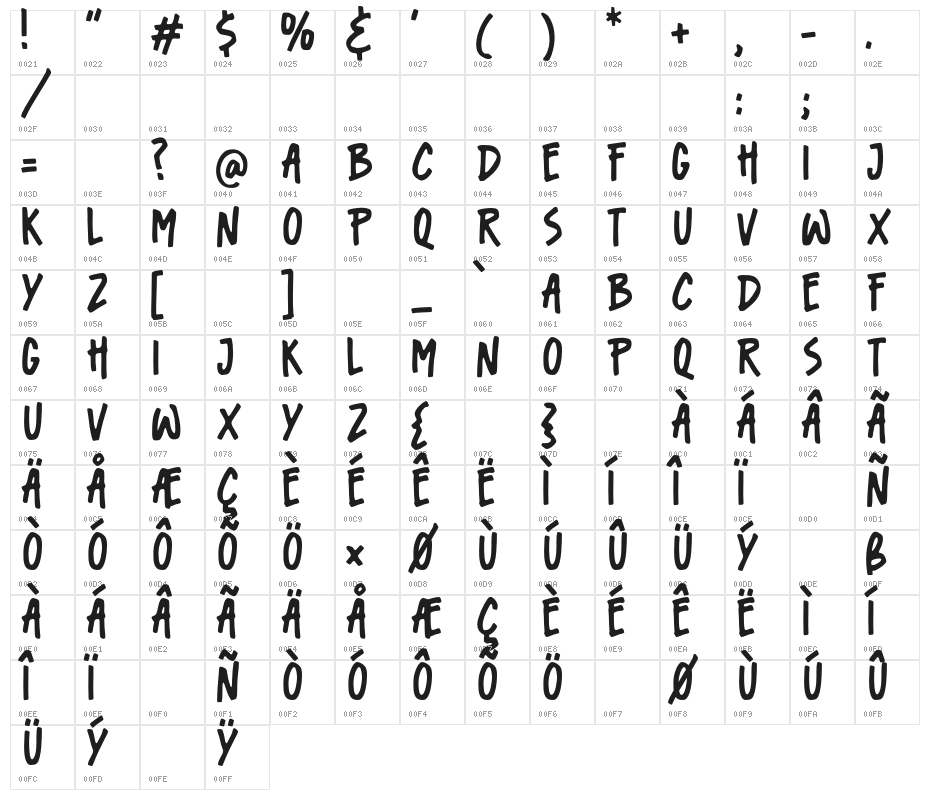 Bingbong-Regular Character Map