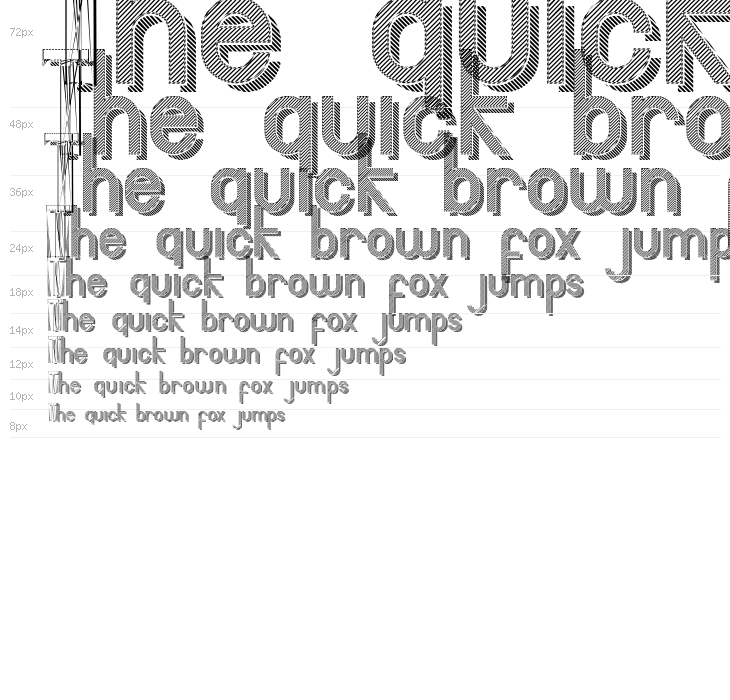 Bingke Coklat DEMO Waterfall