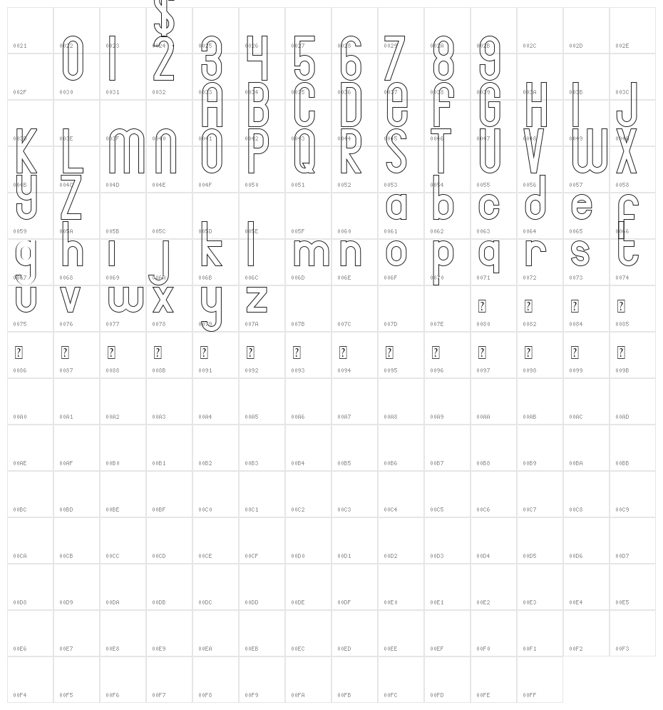 Bingke Keju DEMO Character Map