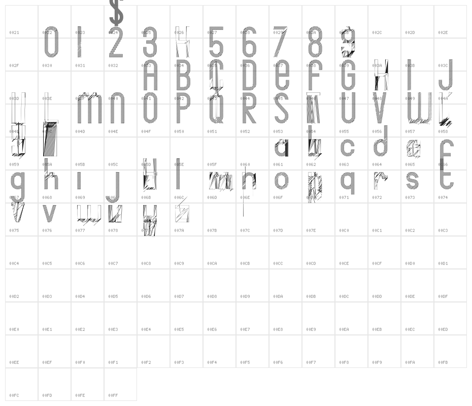 Bingke Kentang DEMO Character Map