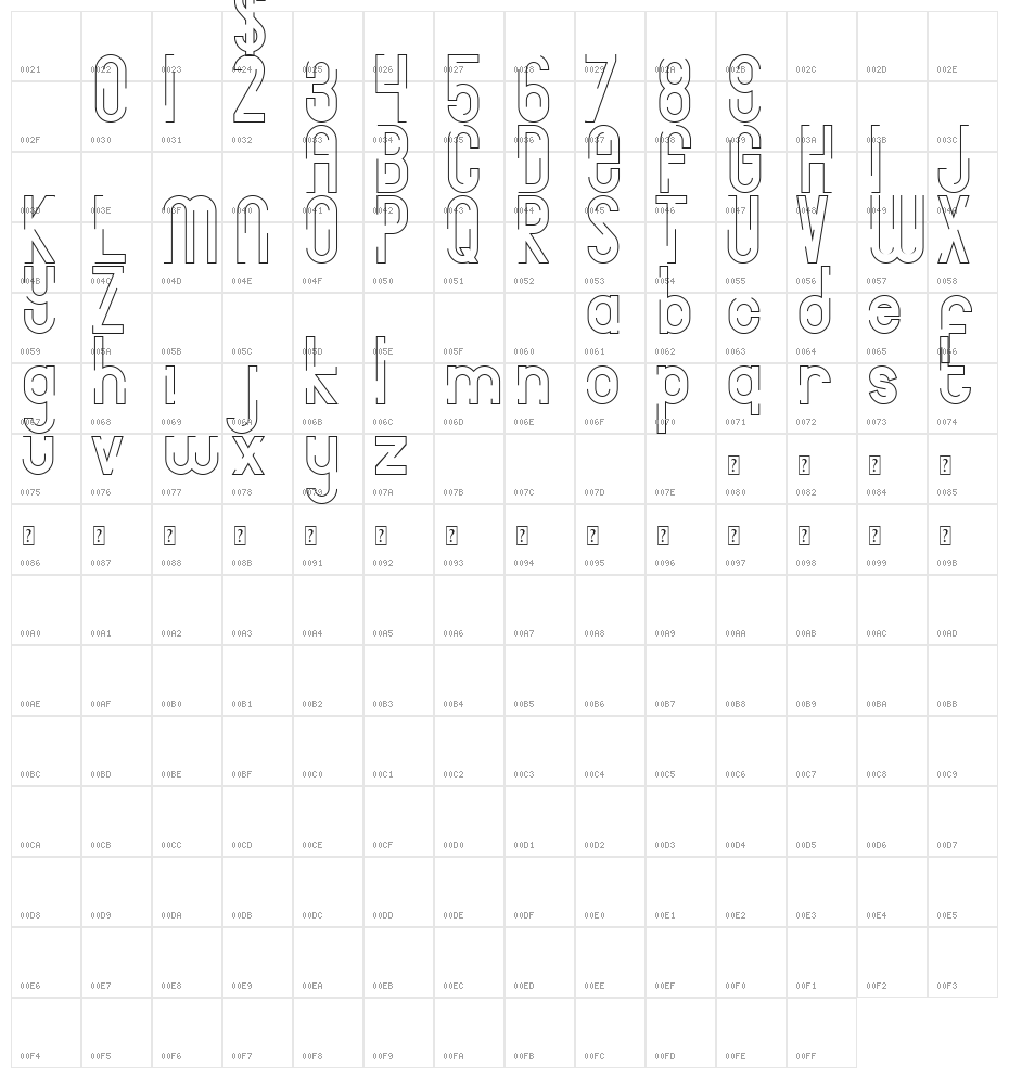 Bingke Pisang DEMO Character Map