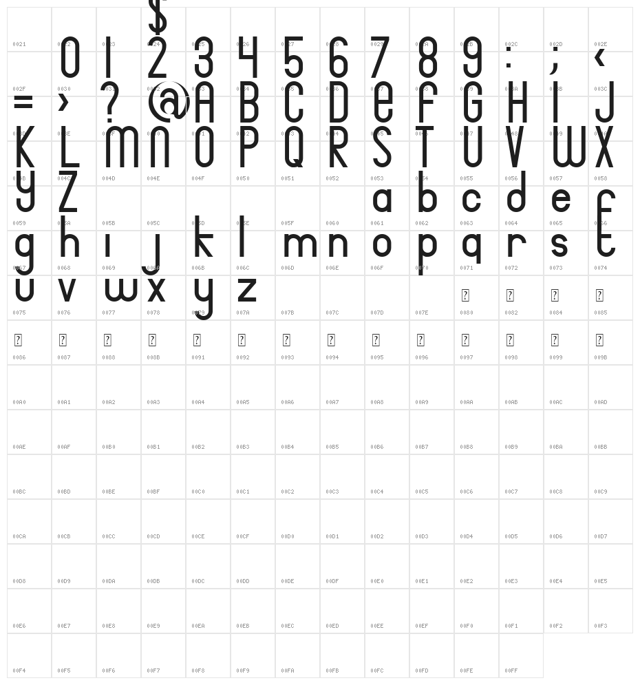 Bingke Setile DEMO Character Map