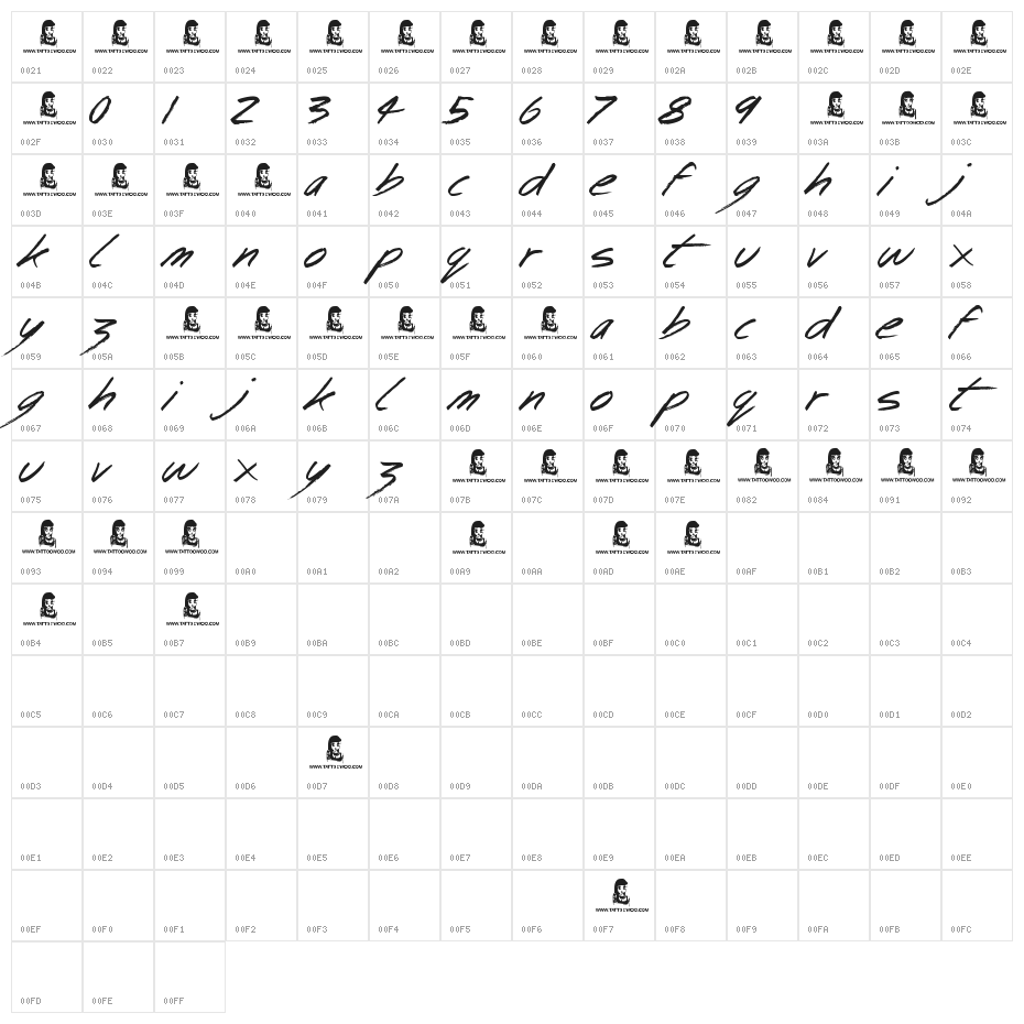 Bingo Bangos Character Map