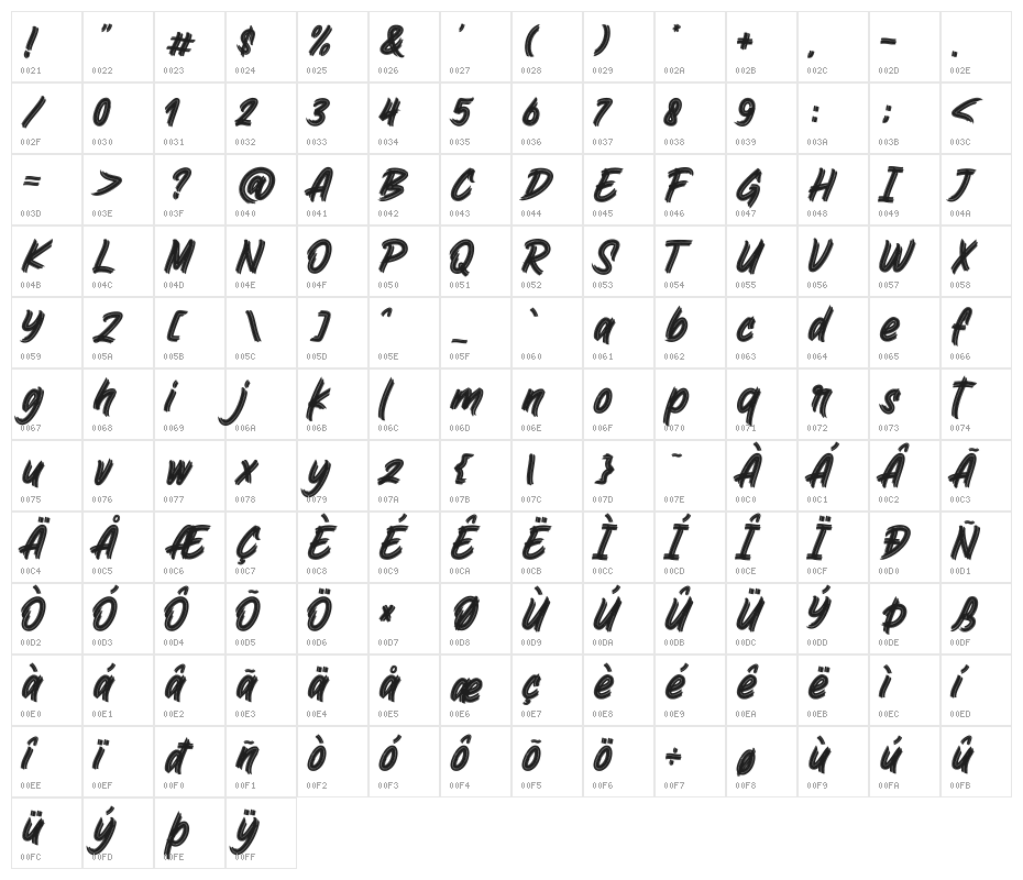 Bingo Reky Character Map