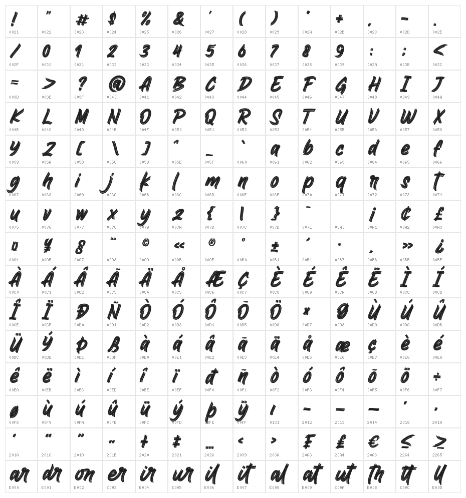Bingo Reky Character Map