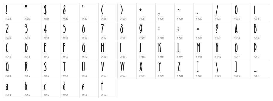 Binner Gothic Character Map