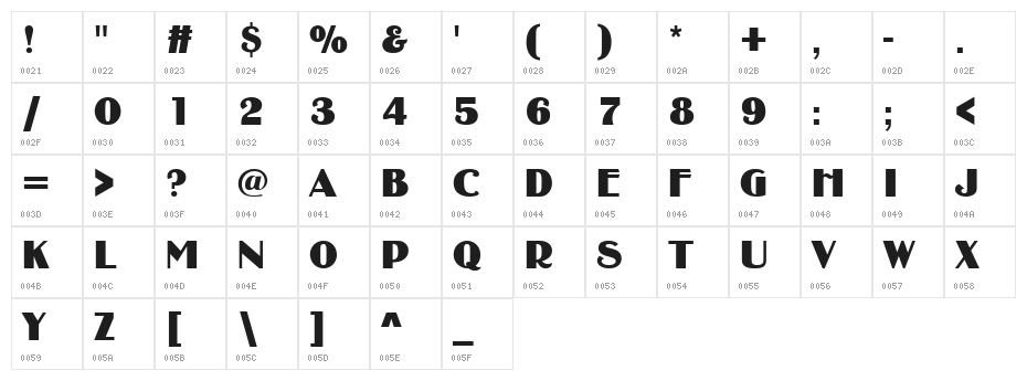 BinnerD Character Map