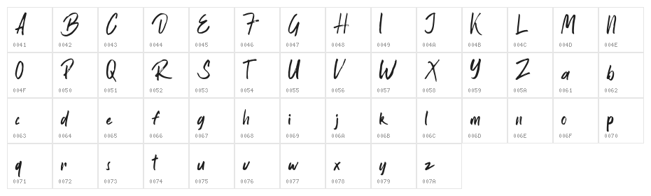 Bintale Character Map