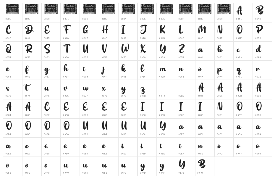 Bintank Personal Use Character Map
