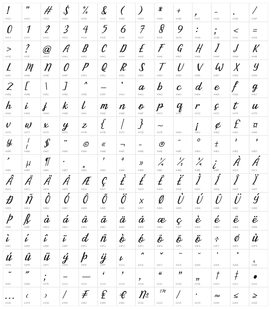 Bintar Italic Character Map