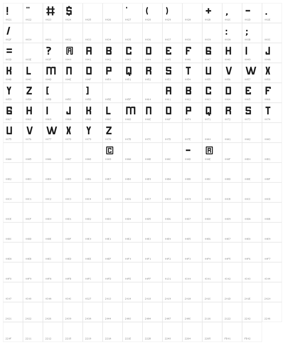 Bintara Character Map