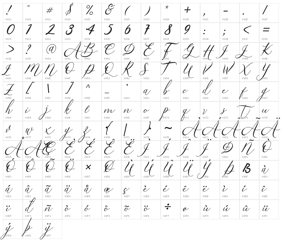 Bintari Italic Character Map